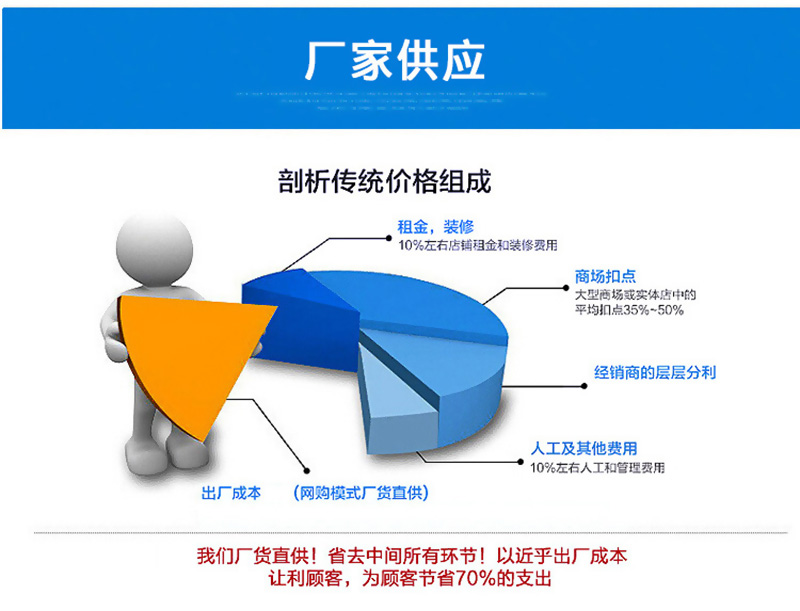 粮库浅圆仓通风地槽盖板详情9